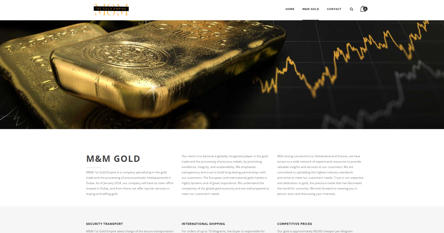 Portfolio Details Img